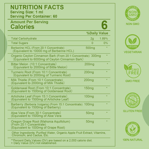 Berberine HCL Supplement 60 Veggie Capsules with Turmeric, Bitter Melon, Milk Thistle, Ceylon Cinnamon for Immune &