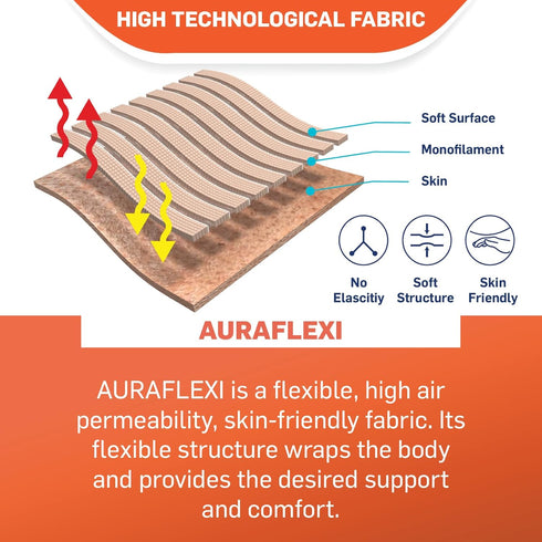 Abdominal Support Belt for Men & Women, Recovery Binder, Compression Belt, Secure Fit, M