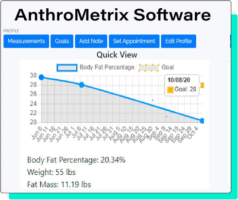 Skinfold Caliper with Body Fat Software and Multilingual Manual (White)