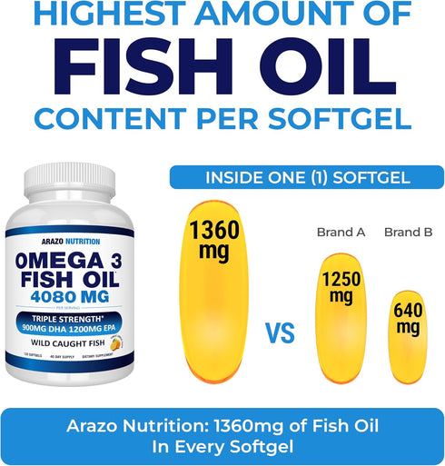 Omega-3 4,080mg 1200mg 900mg 120 Arazo Nutrition Wild Caught Fish Oil Concentrate per Serving High EPA & DHA Burpless
