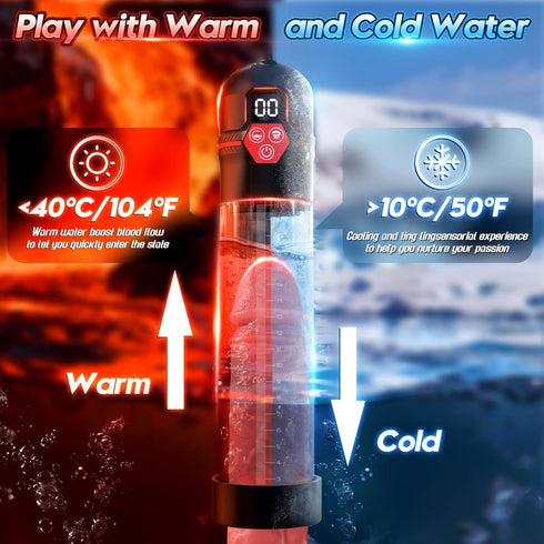 NPZO 5 7 Sex Toys Electric Penis Pump - Male Sex Toys - Pumps & Enlargers Male Masturbator with Suction Intensities