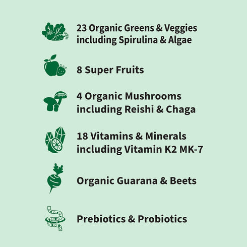 Garden of Life Sport Nutrition Greens Powder - Unflavored Organic Blend for Women & Men, 30 Servings