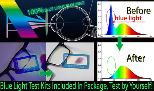 Stylish Blue Light Block Glasses for Women, Oversized Big Frame, Eye Strain UV Glare Blocker Lens, Metal Temples
