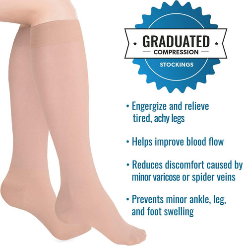 Heelbo 15-20mmHG, Compression Socks for Men and Women to Relieve Discomfort associated with Varicose Veins, Improve