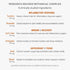 Inflammatory 6 60 Muscle & Joint Support Supplement Botanical Formula for Healthy Response | Research-Backed Botanicals