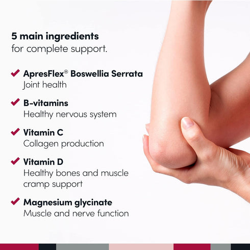 Penetrex Joint, Muscle & Nerve Support Supplement – Comfort in 5 Days with Advanced Extracts, 60 Fast-Acting Capsules