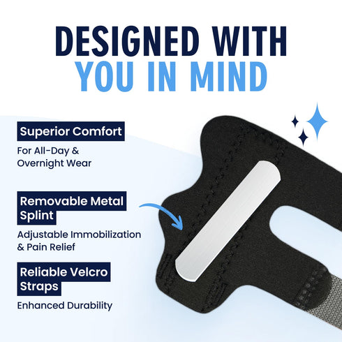 Dr. Frederick's Original Trigger Finger Splint - 2 ct - Adjustable Mallet Splint & Brace for Arthritis, Injury, & Sprain