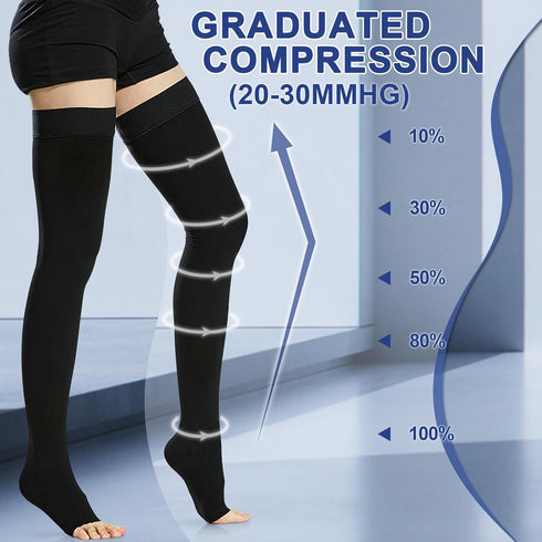 Beister 1 Pair Medical Compression Stockings, Open Toe Thigh High, 20-30 mmHg Support for Varicose Veins, Edema