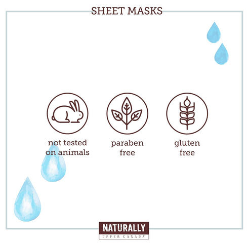 Naturally 30 Hydrating Sheet Mask, Infused with Hyaluronic Acid, 5 Sheet Masks Included