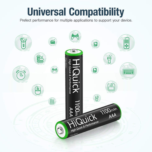 HiQuick AAA 1100mAh Rechargeable Batteries (8 Pack) - High Capacity Performance 1.2V Ni-MH Per-Charged