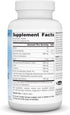 Source Naturals Theanine Serene with Relora, Calm Mind and Body, 120 Tablets