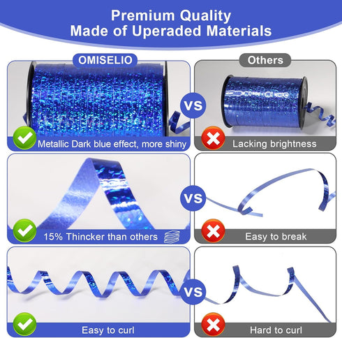 Blue Ribbon, 500 Yard Royal Blue Curling Ribbon for Gift Wrapping, Balloon String, and Baby Shower Decorations