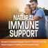 Bronson Vitamin C 1000 mg, 250 Tablets, Sustained Release Premium Non-GMO Ascorbic Acid