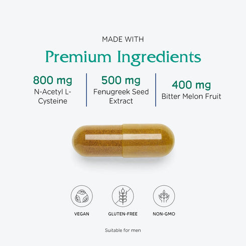 Vitanica Metabolic Manager - 120 Capsules - Herbal Supplement for Healthy Metabolic Response with Vitamin D