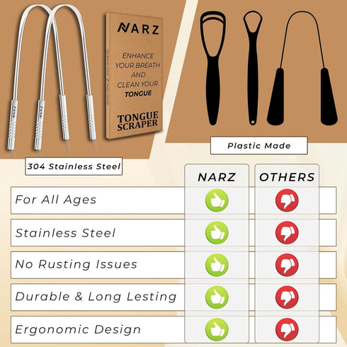 NARZ Professional Tongue Scraper for Bad Breath, Reusable Stainless Steel Cleaners with Dual Carved Handle for Adults &