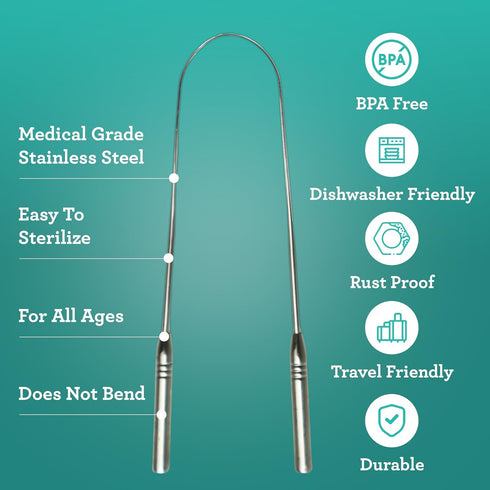 GuruNanda Tongue Scraper for Adults (2 Pack) with Travel Case, 420 Medical-grade 100% Stainless Steel Cleaner, Aids in