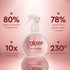 glaze MirrorGlaze Super Sleek Hair Shine Spray - 6.4 oz, Transforms Frizz to Glass-Like Shine, Protects from Heat
