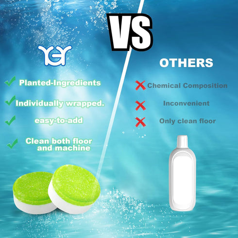 YGY Floor Cleaning Tablets, Compatible with Tineco iFLOOR, 36 Pack, Deep Clean & Deodorize, Lemongrass Scent