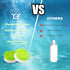YGY Floor Cleaning Tablets, Compatible with Tineco iFLOOR, 36 Pack, Deep Clean & Deodorize, Lemongrass Scent