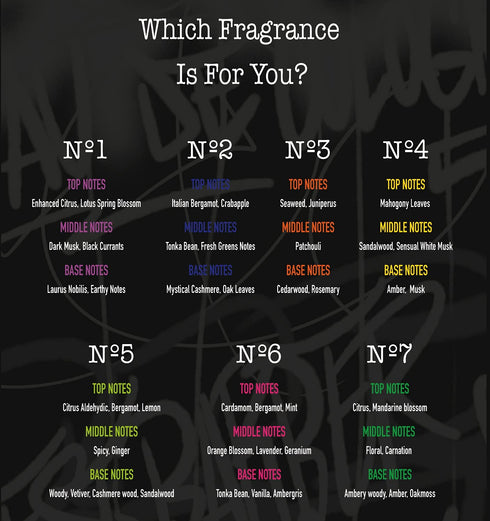 Marmara Barber Cologne, Best Choice for Modern Barbers (No 7 New Series, 250ml)