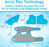 Pack Inflammation, Vive Ankle Ice Wrap - Foot Cold/Hot Compression Brace - Adjustable Freeze Support