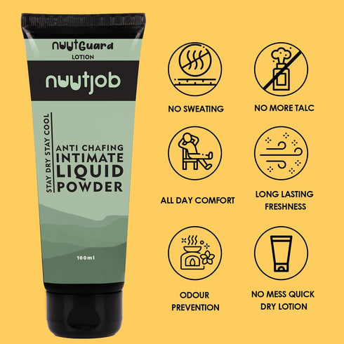 NUUT 3.4 Oz (Pack 2) Guard Anti Chafe Liquid Intimate Powder Fl of | Intimate Area, Ball Deodorant for Men with Aloe