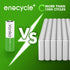 Voniko Rechargeable AA NiMH Enecycle Double A Batteries 12 Pack – Ultra Long Lasting, 2100mAh, Recharge up to 1000x Times, Pre-Charged (1.2V)