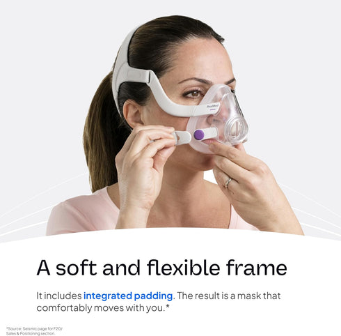 ResMed AirFit/AirTouch F20 Headgear - Replacement CPAP Headgear, Small Pink, Frame System & Full Face Cushion Not