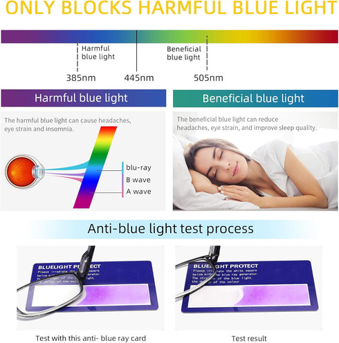 IVNUOYI 6 Pack Reading Glasses Blue Light Blocking with Spring Hinges, Lightweight Readers for Women, Anti Glare UV