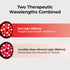 LifePro InfraGlow NIR & Red Light Therapy Lamp, 18 LEDs Clip-On for Chronic Pain Relief, Skin Wellness & Recovery