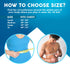NYOrtho Rib Brace - Plush Chest Brace for Men - Fits 30"-75" - Rib Injury Protection - Cracked, Fractured or Dislocated