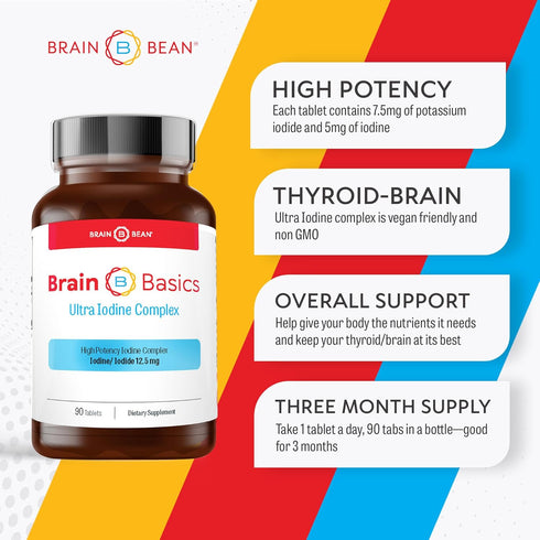 Brain Basics Ultra Iodine Complex Supplement - Thyroid Support, 90 Tablets, Iodine and Potassium Iodide