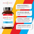 Brain Basics Ultra Iodine Complex Supplement - Thyroid Support, 90 Tablets, Iodine and Potassium Iodide