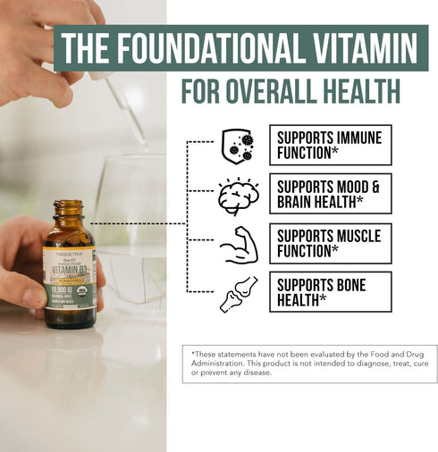 Organic Vitamin D3 10,000 IU, 30 Servings - Plant D3, Vegan, Max Strength Sublingual Liquid D3 Drops, 200% Higher