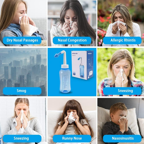 Nasal Wash Bottle, Abnaok Sinus Rinse and Nasal Irrigation Device, Perfect for Adult & Kid (500ML Blue)