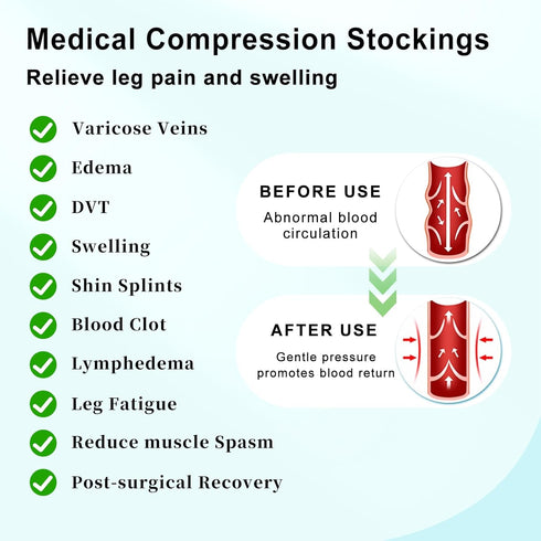 Stockings,15-20 mmHg T.E.D.Anti Embolism Compression Thigh High Knee High Ted Hose Medical Grade Support Socks