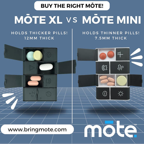 Mote Pillbox 7 Wallet Credit Card Size Carry Medications, Pills Day Weekly Organizer Pill case, Mini, Small Holder