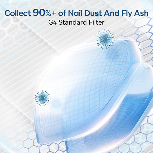 Makartt 2Pcs Nail Dust Collector Filter, HEPA Standard, Reusable, MK200 & SYLVIE Compatible