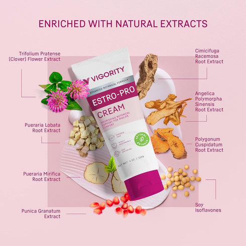 Set Vigority Women's Botanical Care Duo - Estro-Pro & Phyto-Pro Cream for Midlife Skin Comfort, Hydration & Daily
