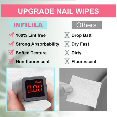 NXJ INFILILA Lint Free Nail Wipes, 600CS Natural Wood Pulp, Acetone Nail Polish Remover Pads for Salon Supplies