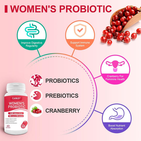 Women's Probiotics 120 Billion CFUs - 18 Strains, 3 Prebiotics & Digestive Enzymes - Non-GMO, Gluten Free
