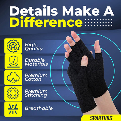Sparthos Arthritis Hand Compression Gloves, Fingerless Circulation Glove for Carpal Tunnel, Neuropathy Pain Relief