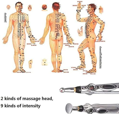 Zeerkeer 3-in-1 Electronic Acupuncture Pen for Pain Relief, Powerful Meridian Energy Massage Pen