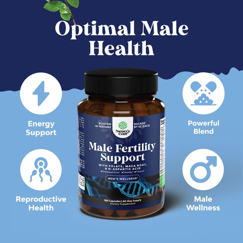 Pre Conception Male Fertility Supplement - Advanced Support with CoQ10, Maca Root, Methyl Folate & D-Aspartic Acid - 2