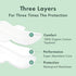 Rael Feminine Care, Period Essential for Women - Organic Cotton Cover Regular & Overnight Pads for Women, Regular Panty