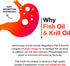 Omega-3 500mg 4in1 (80 count Omega-3 Megared Fish Oil + High Absorption Krill Oil Softgels, MegaRed Advanced in a