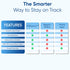 PillSavvy 2 Pack) Daily Pill Tracker Non-Digital, Reusable Medication Reminder for Bottles & Organizers Easy to Use