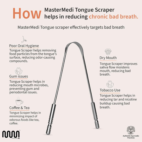 MasterMedi 100% Stainless Steel Tongue Scraper for Adults, Easy to Use Tongue Cleaner for Oral Hygiene (SS Pack of 3)