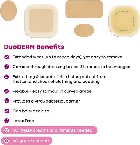 ConvaTec DuoDERM Control Gel Formula 4"x4" Hydrocolloid Sterile Adhesive Dressing, Medical Grade, Latex-Free,