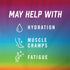 BioSteel Sports Hydration Mix, Sugar-Free with Essential Electrolytes, Rainbow Twist, 24 Single Serving Packets